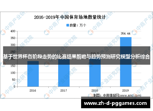 基于世界杯各阶段走势的比赛结果前瞻与趋势预测研究模型分析综合
