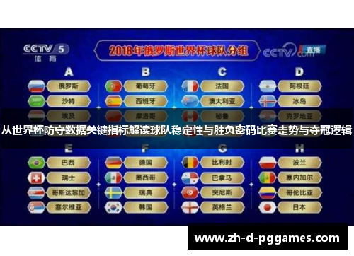 从世界杯防守数据关键指标解读球队稳定性与胜负密码比赛走势与夺冠逻辑