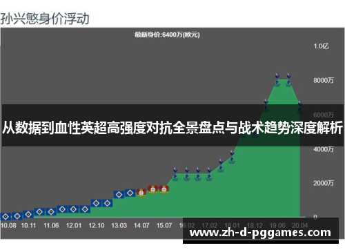 从数据到血性英超高强度对抗全景盘点与战术趋势深度解析