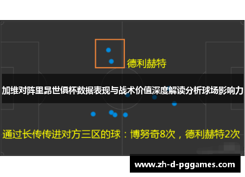 加维对阵里昂世俱杯数据表现与战术价值深度解读分析球场影响力
