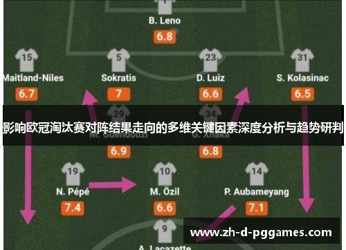 影响欧冠淘汰赛对阵结果走向的多维关键因素深度分析与趋势研判