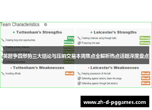 英超争四形势三大结论与压哨交易本周焦点全解析热点话题深度盘点
