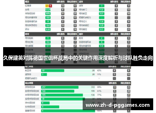 久保建英对阵德国世俱杯战局中的关键作用深度解析与球队胜负走向