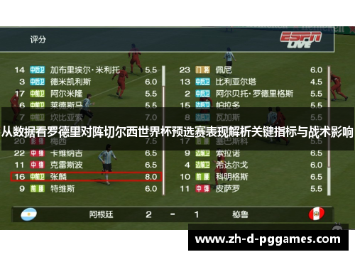 从数据看罗德里对阵切尔西世界杯预选赛表现解析关键指标与战术影响 从数据看罗德里对阵切尔西世界杯预选赛表现解析关键指标与战术影响