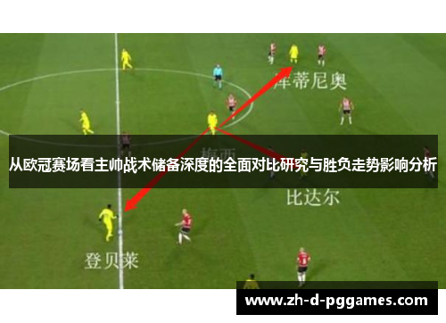 从欧冠赛场看主帅战术储备深度的全面对比研究与胜负走势影响分析 从欧冠赛场看主帅战术储备深度的全面对比研究与胜负走势影响分析